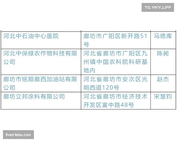 WCBA球队加强防守体系建设 限制对手重点球员 WCBA球队加强防守体系建设 限制对手重点球员